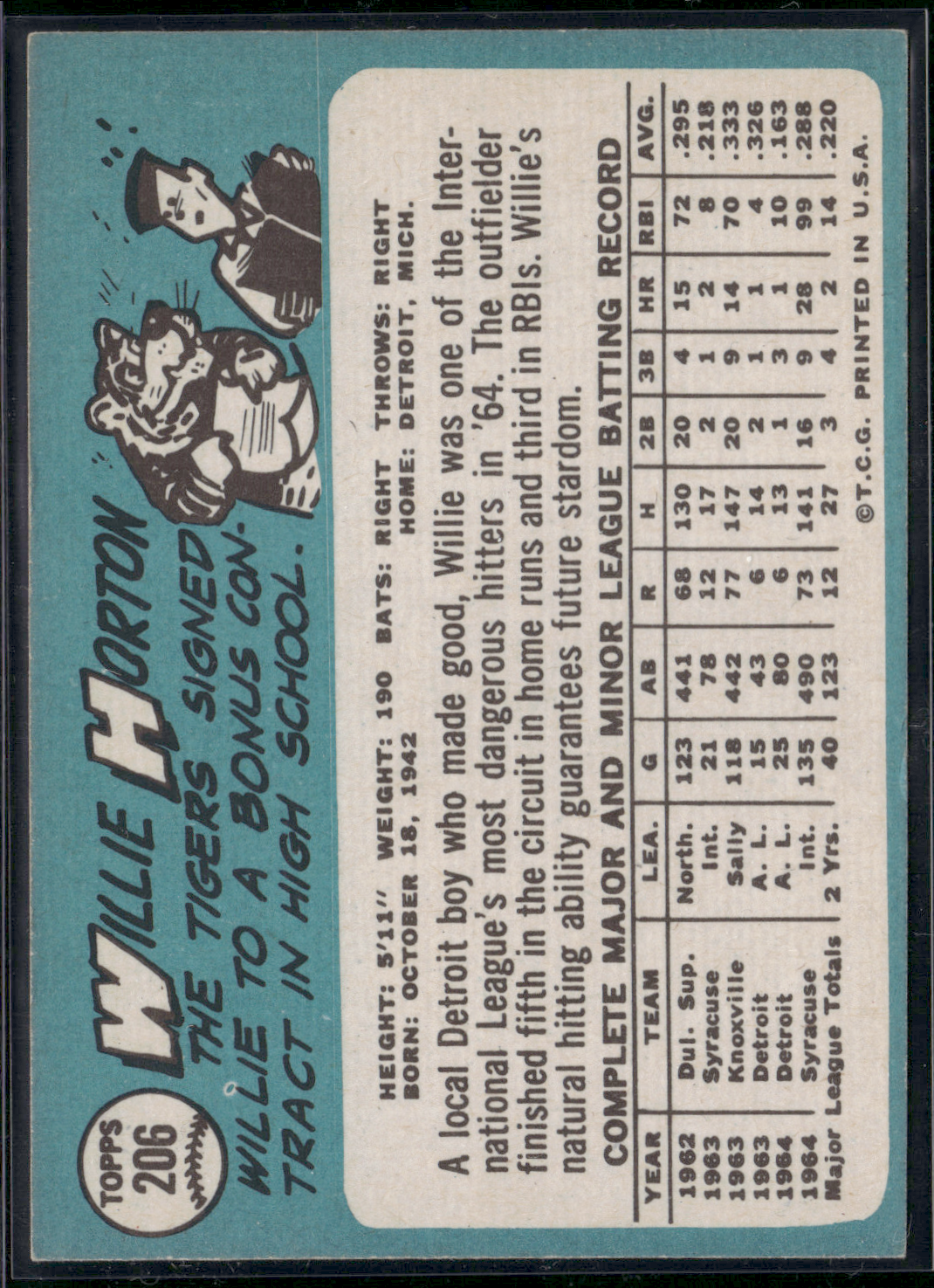 1965 Topps WILLIE HORTON #206 (EX-EX/MT)