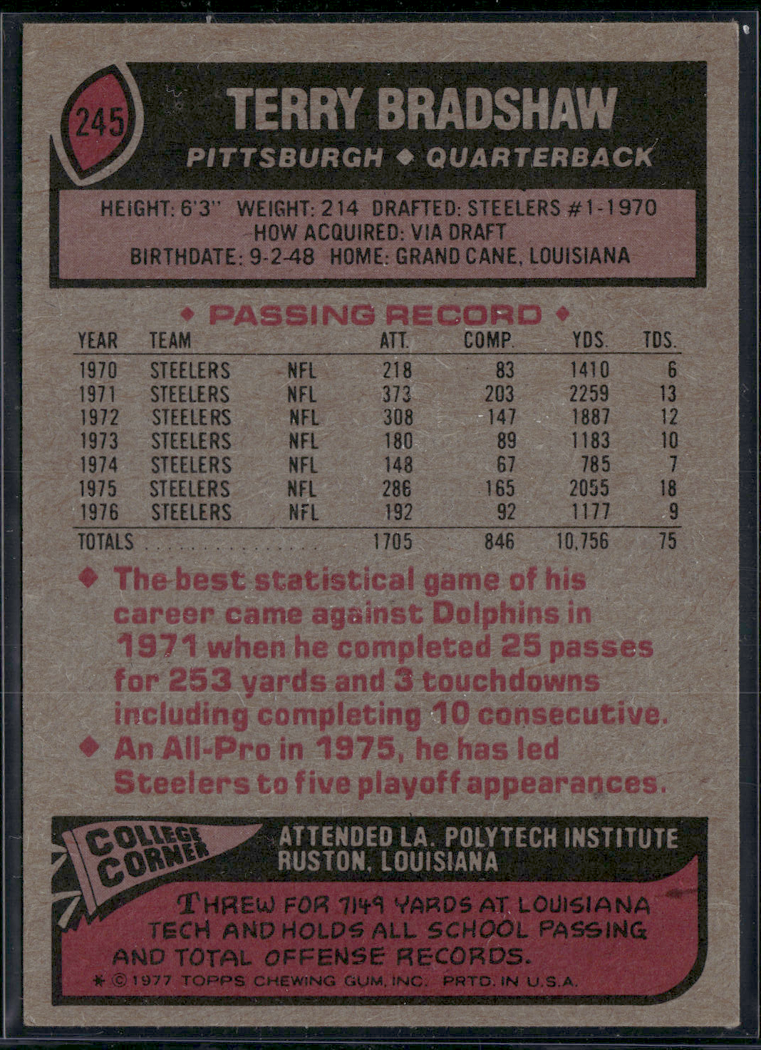 1977 Topps TERRY BRADSHAW #245 (VG/EX)