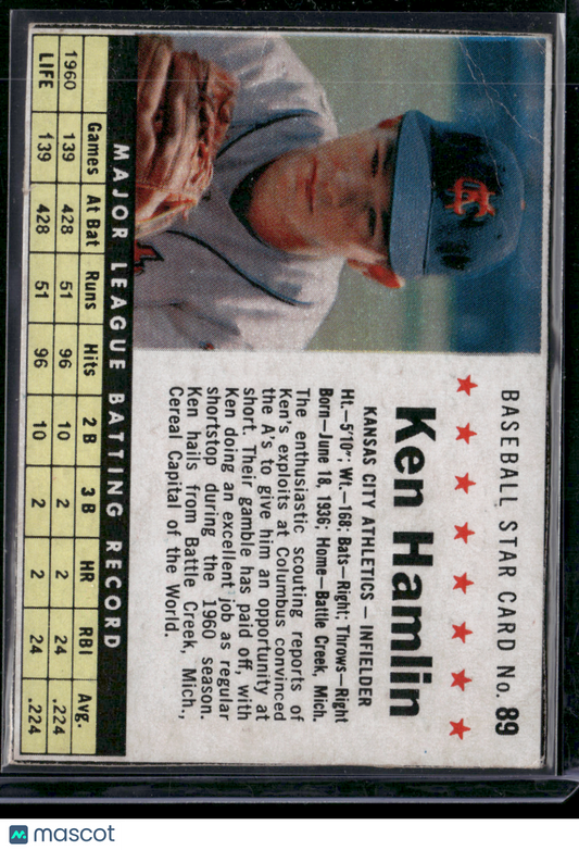 1961 Post Cereal Box KEN HAMLIN #89 Glue on Back Wrinkles (Good)