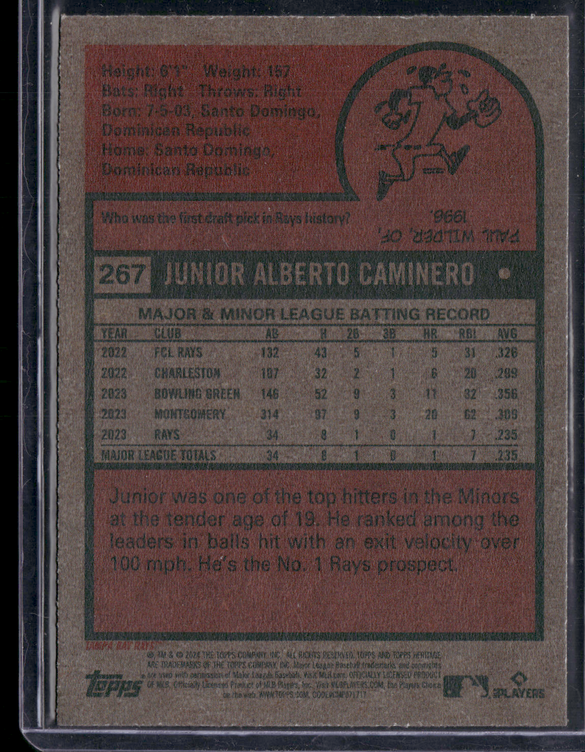 2024 Heritage JUNIOR CAMINERO RC #267