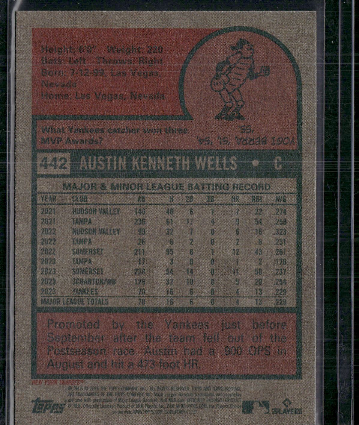 2024 Topps Heritage AUSTIN WELLS #442 Rookie RC