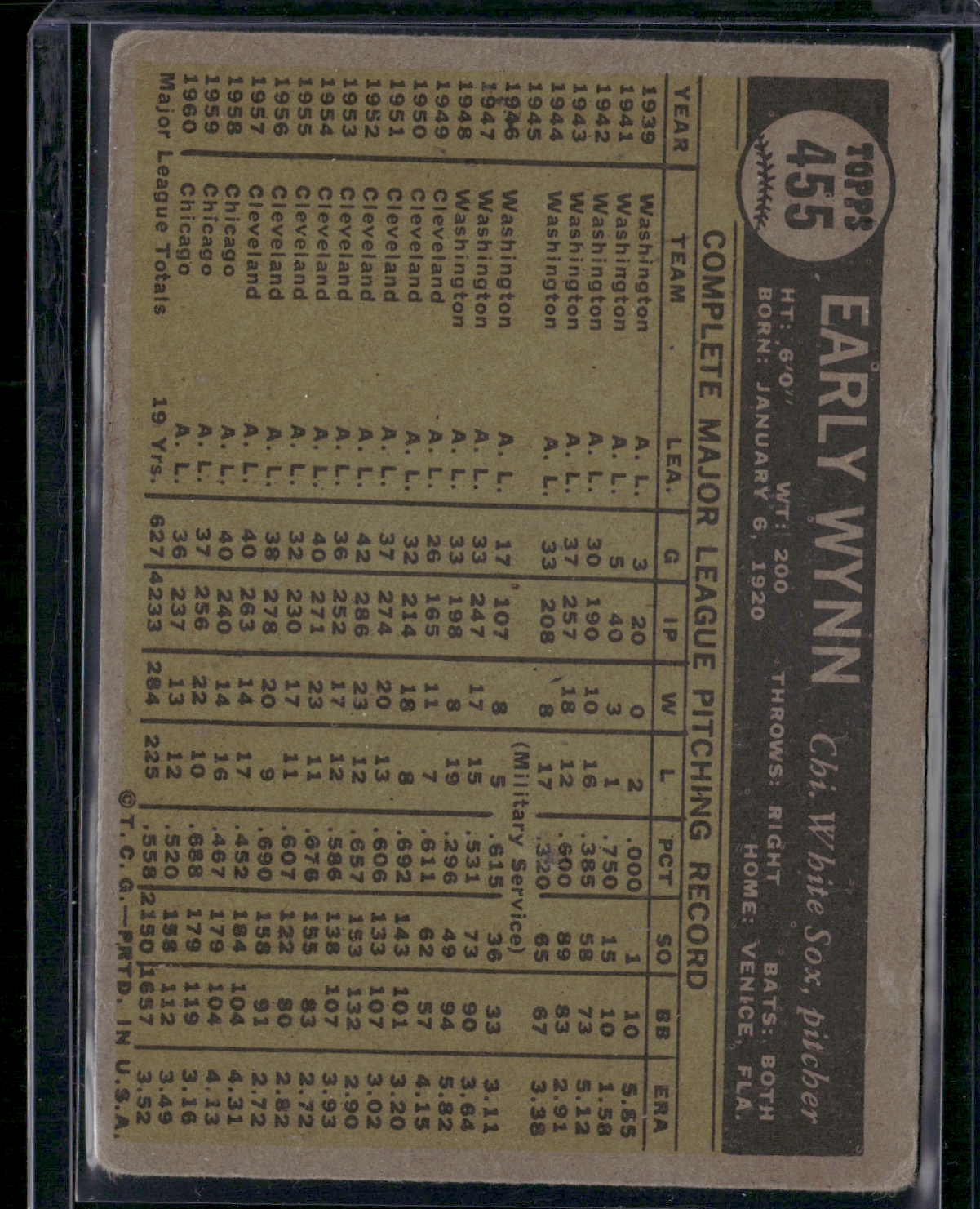 1961 Topps EARLY WYNN #455 Scuffing (Good)