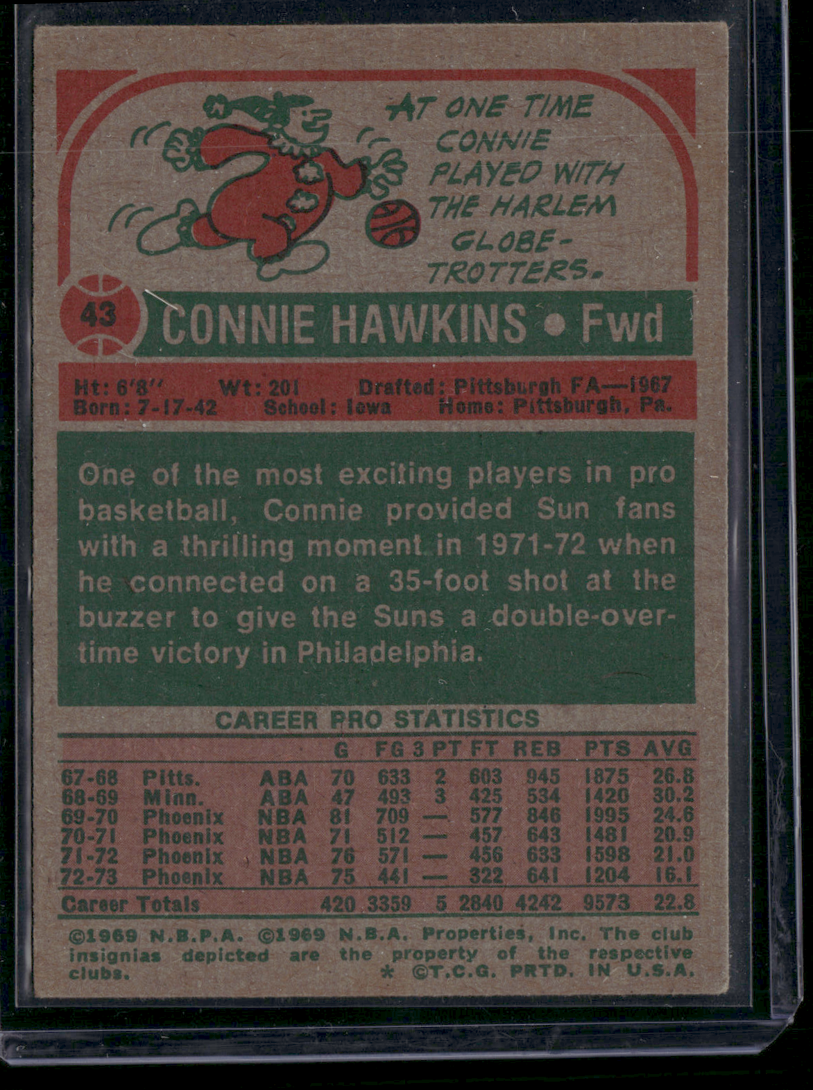 1973 Topps CONNIE HAWKINS #43 (VG-VG/EX)