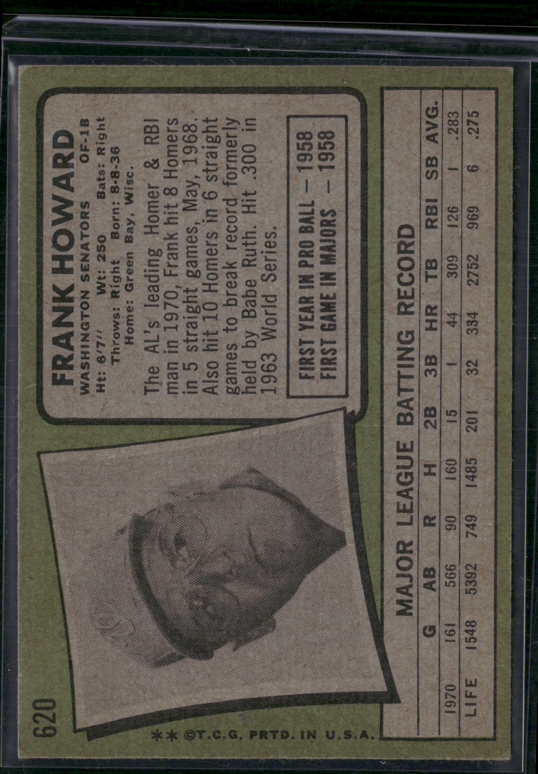 1971 Topps FRANK HOWARD #620 (VG/EX)