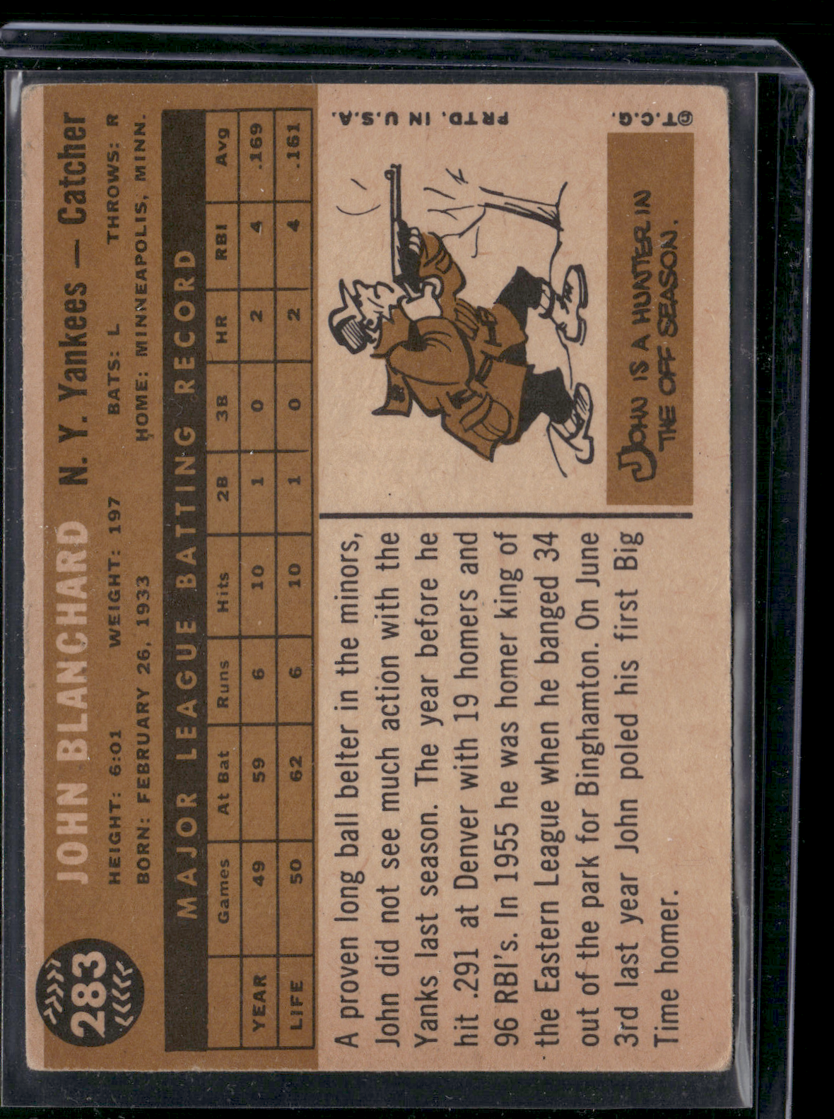1960 Topps JOHN BLANCHARD #283 Light Scratch (VG)