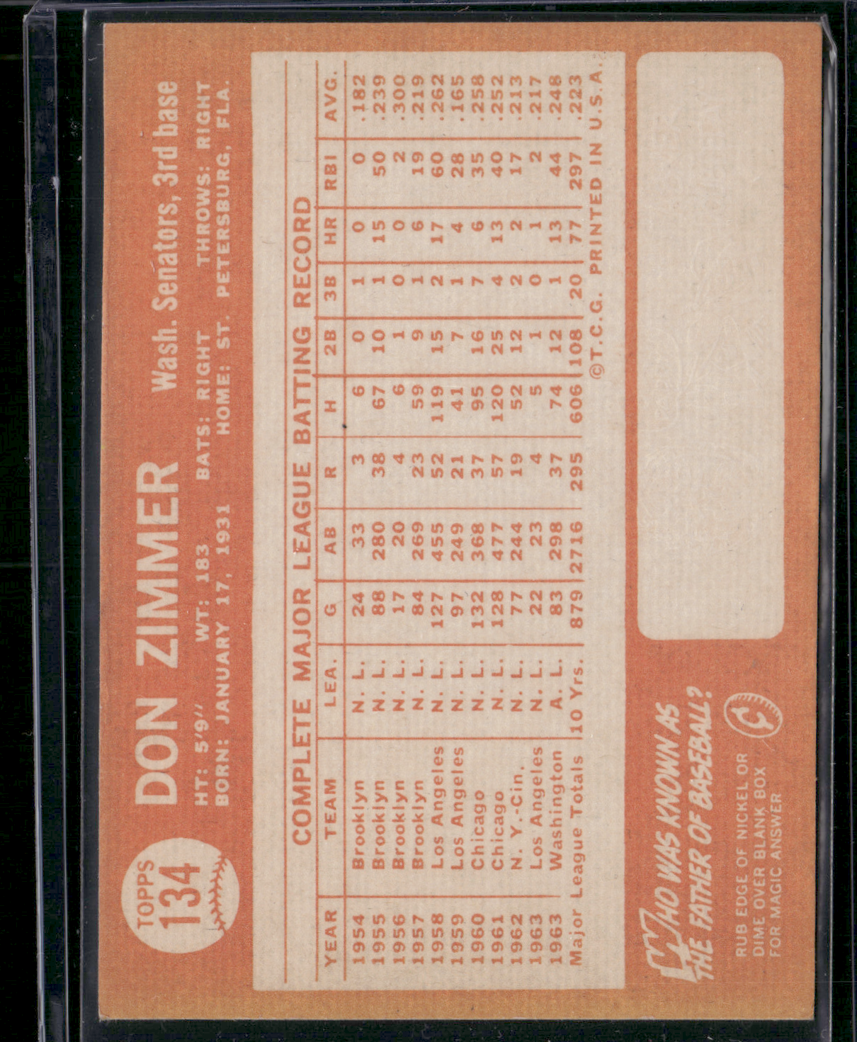 1964 Topps DON ZIMMER #134