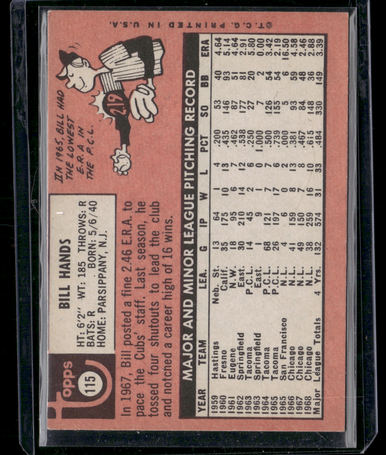 1969 Topps BILL HANDS #115 (VG)