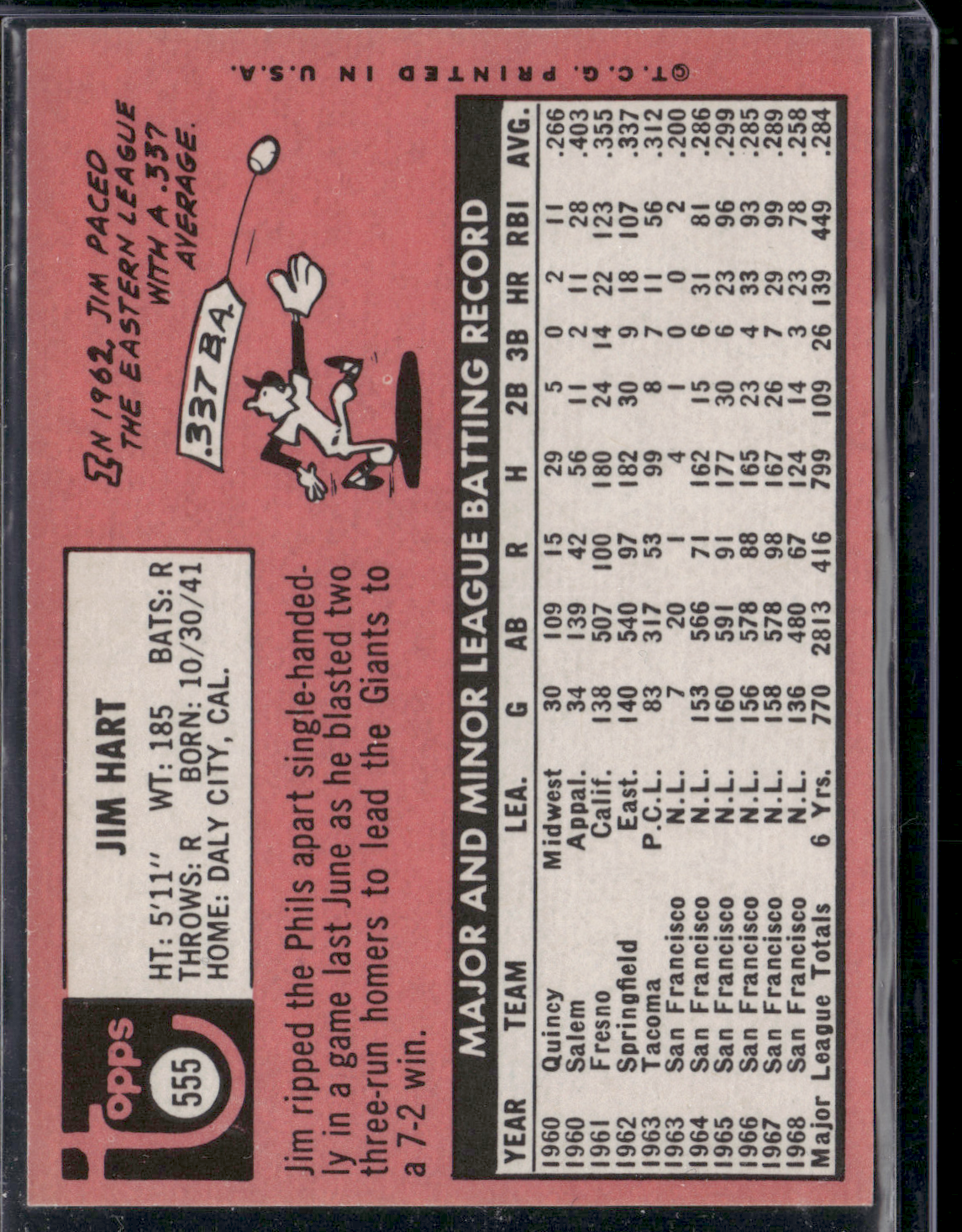 1969 Topps JIM HART #555 (VG-EX)