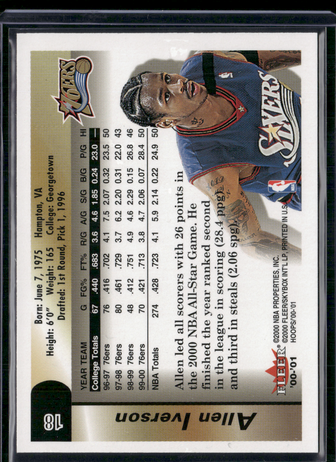 2000 Fleer ALLEN IVERSON #18 Hot Prospects Refractor (NM)