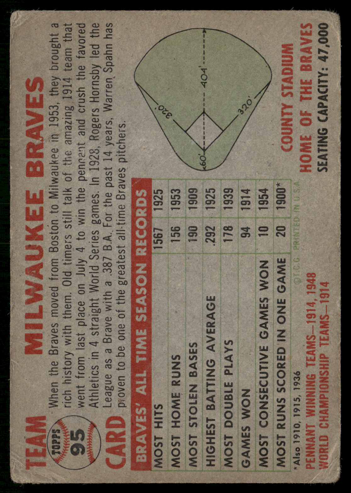 1956 Topps MILWAUKEE BRAVES #95 Wrinkling (Good)