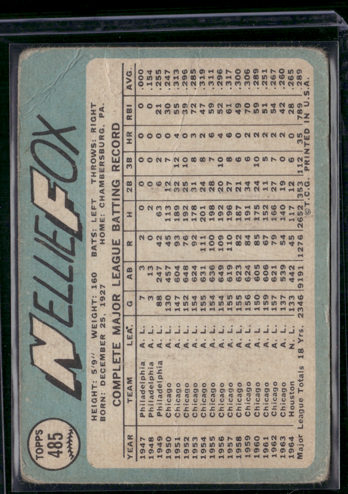 1965 Topps NELLIE FOX #485 Wrinkling (Fair-Good)
