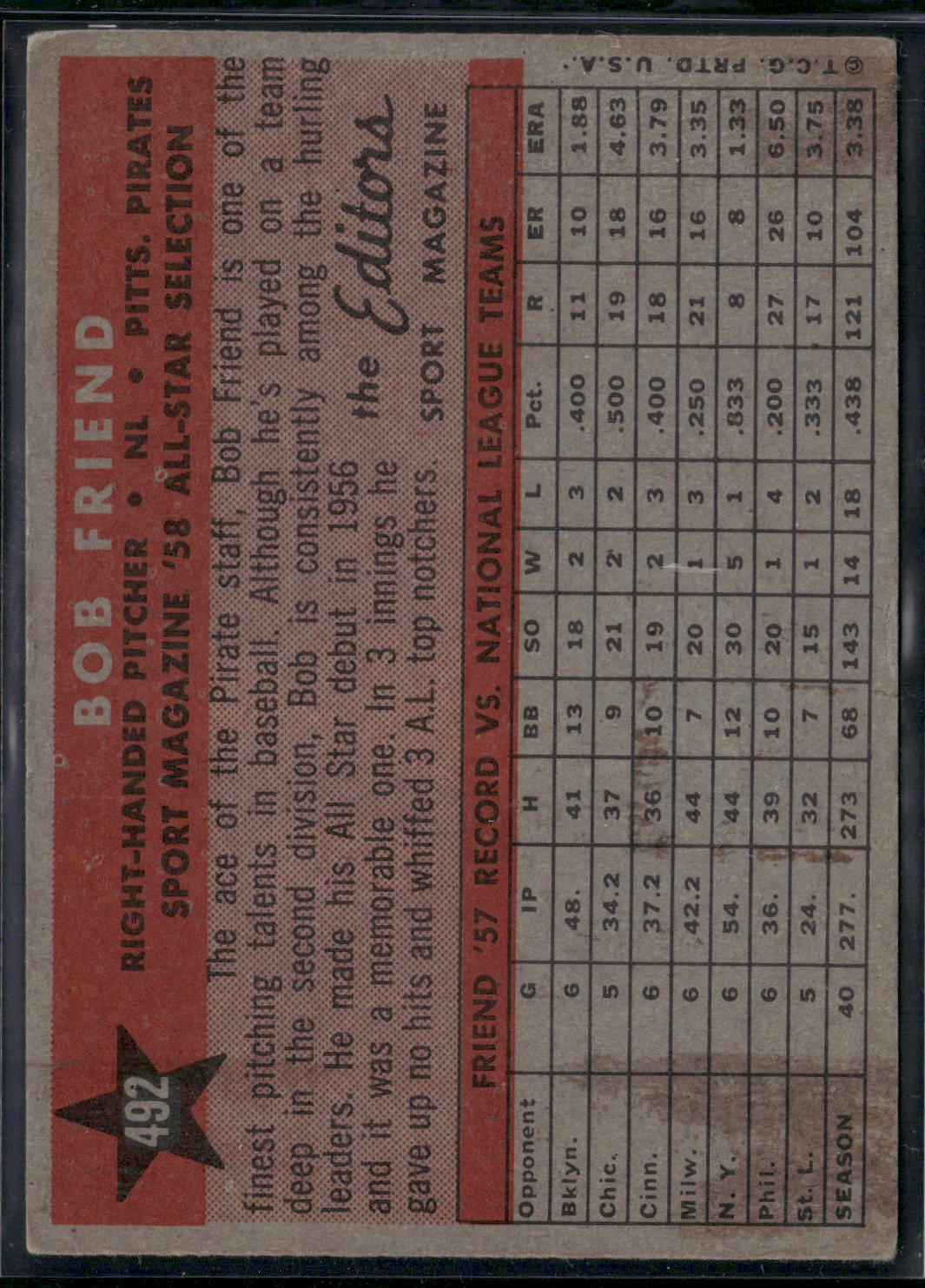 1958 Topps BOB FRIEND #492 58 ALL STAR