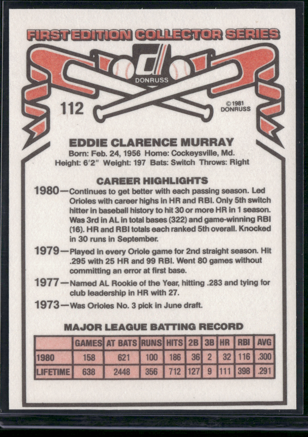 1981 Donruss EDDIE MURRAY #112 (NM)