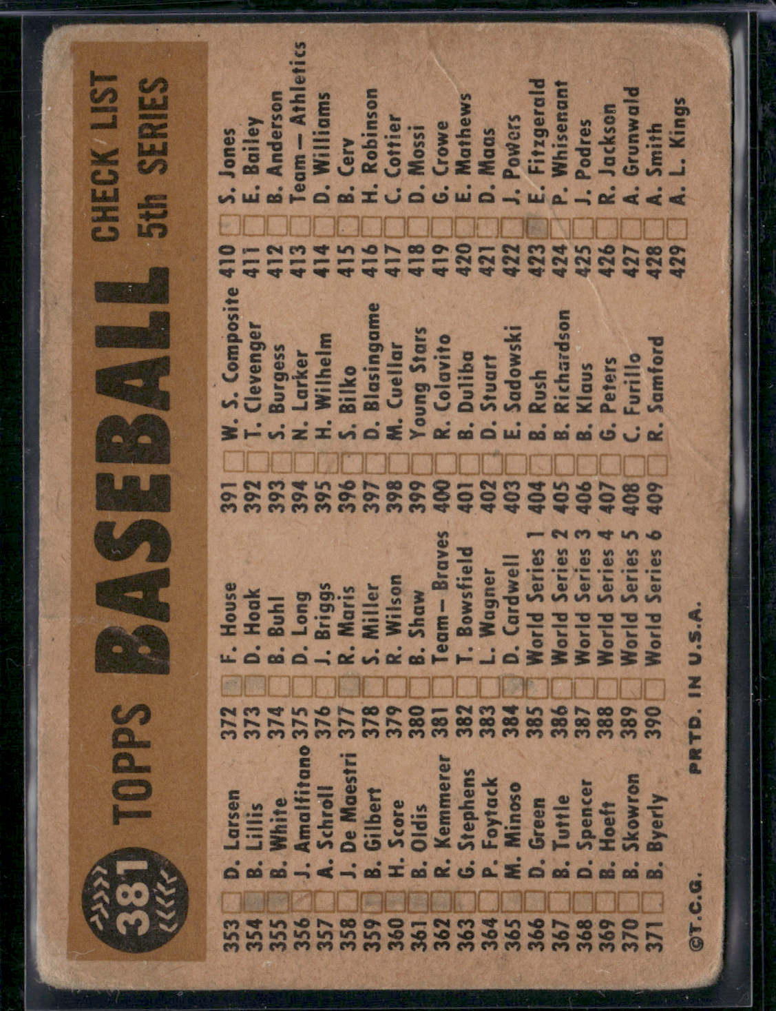 1960 Topps MILWAUKEE BRAVES #381 Pencil Filled Back Wrinkles (VG)