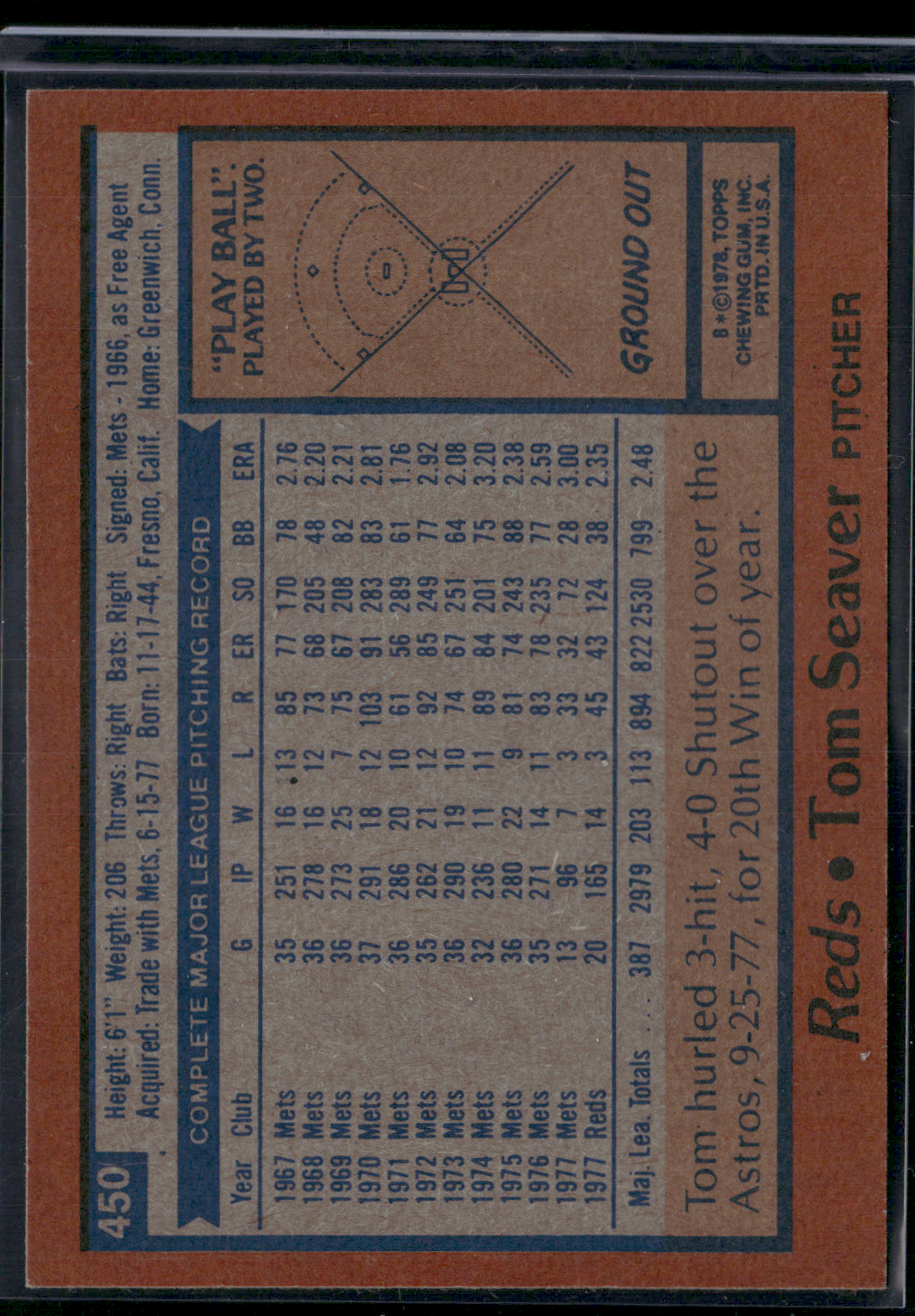 1978 Topps TOM SEAVER #450 (EX-EX/MT)