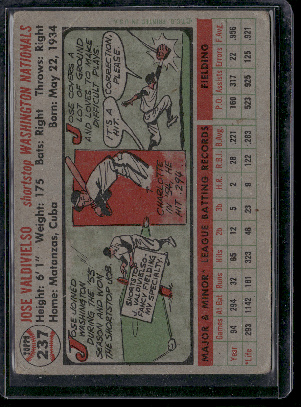 1956 Topps JOSE VALDIVIELSO #237 Creases