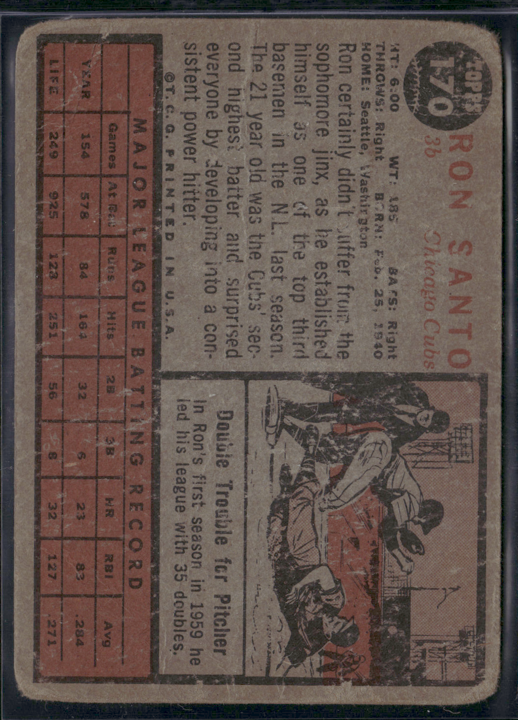 1962 Topps RON SANTO #170 toning Wrinkles (Good)