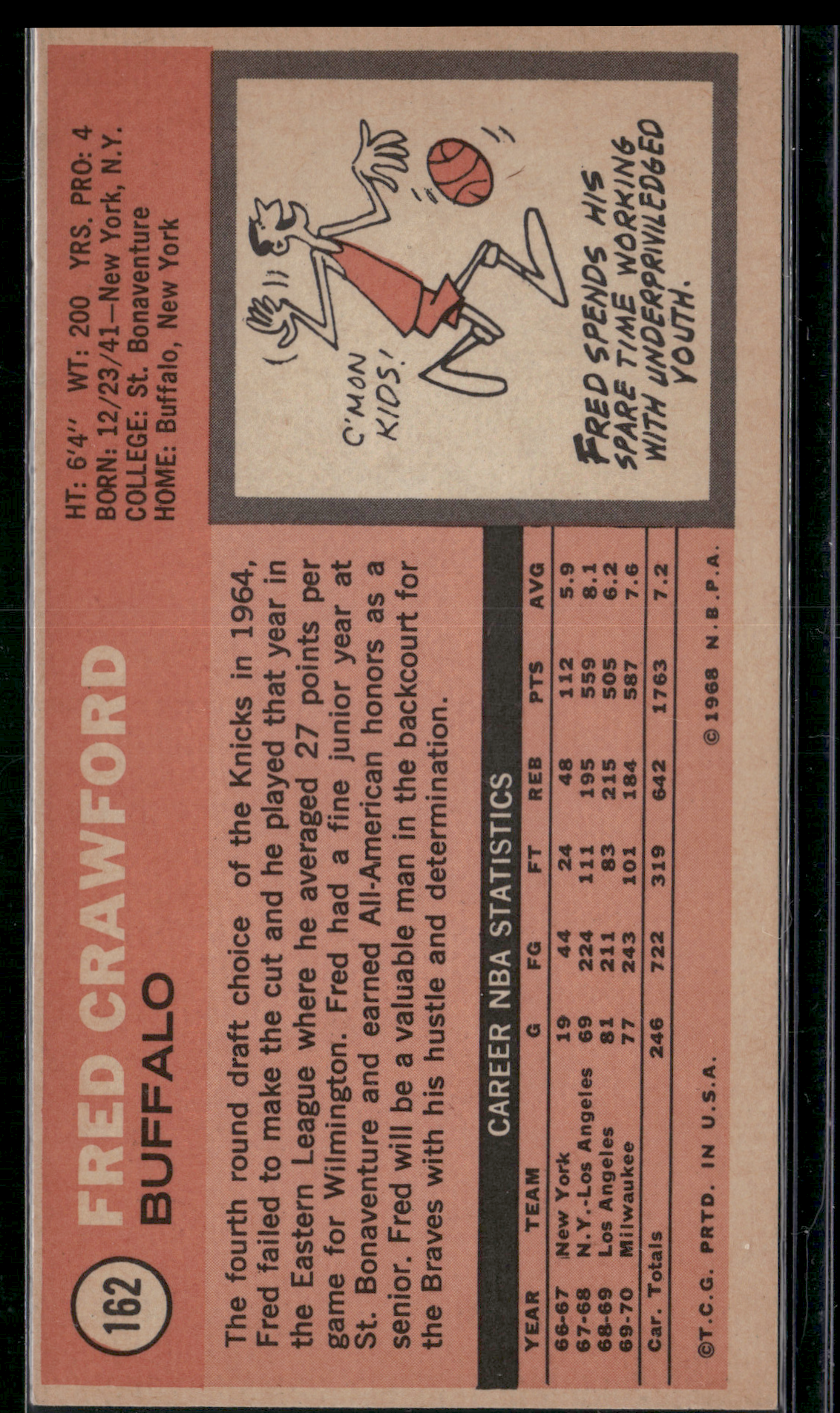 1970 Tall Boy FRED CRAWFORD #162 (EX)
