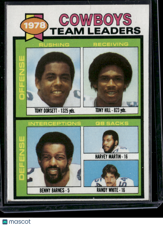 1979 Topps DALLAS COWBOYS TEAM LEADERS - TONY DORSETT #469 (VG)
