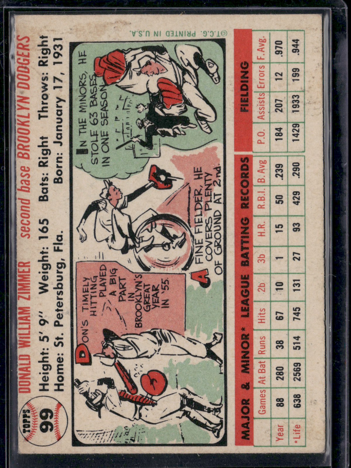 1956 Topps DON ZIMMER #99 Light wrinkles