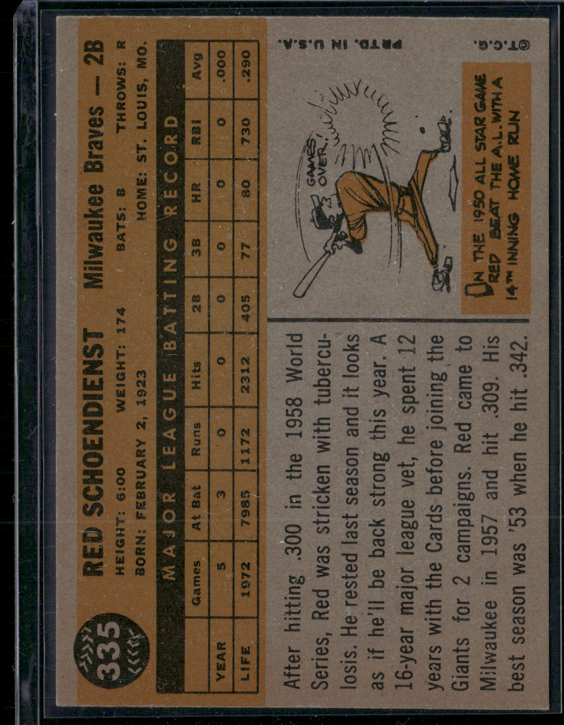 1960 Topps RED SCHOENDIENST #335 (EX/MT-NM)