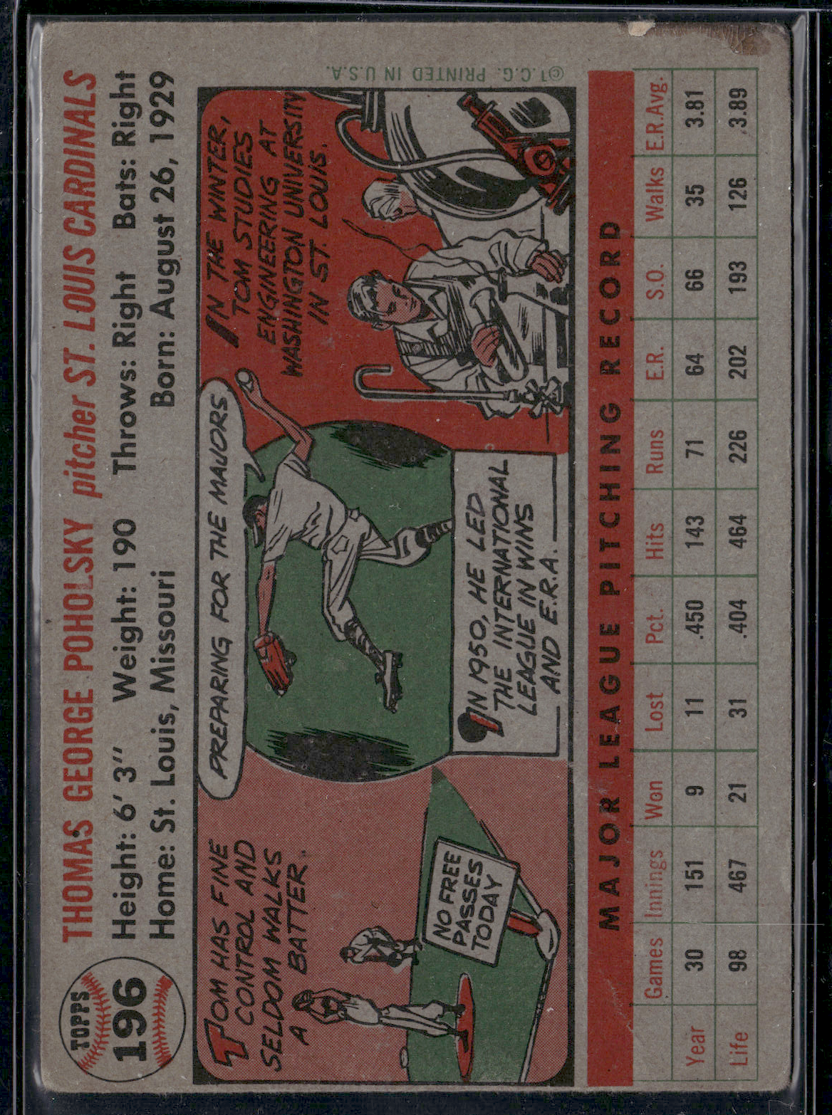 1956 Topps TOM POHOLSKY #196 Tape Residue and light wrinkles