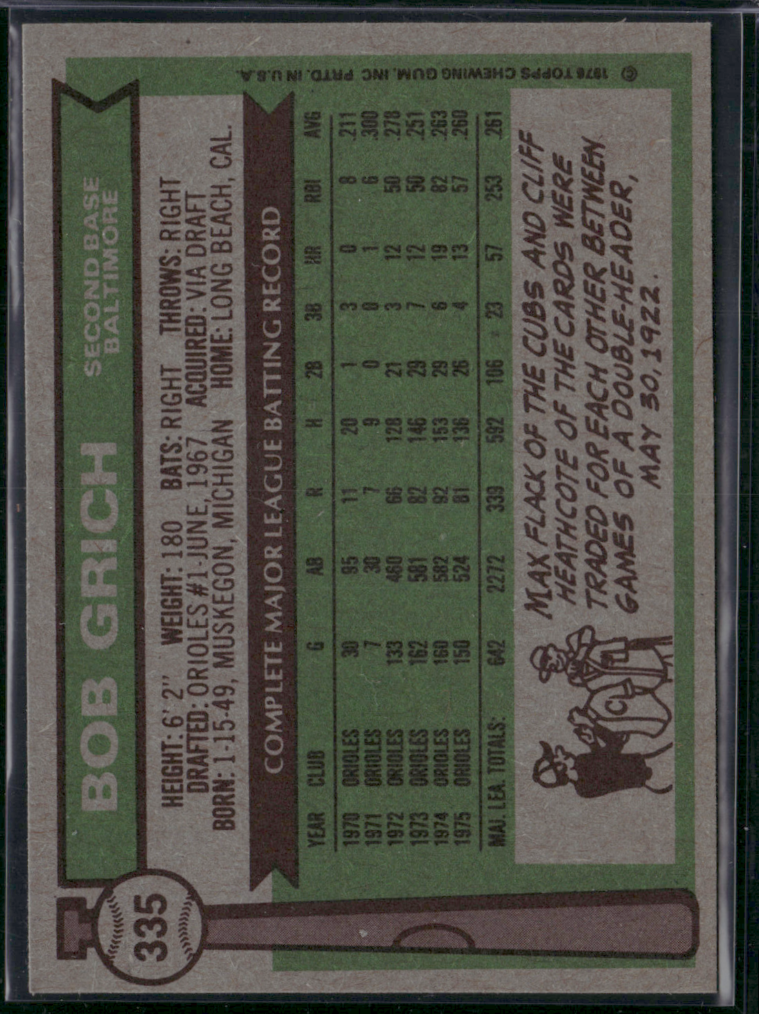 1976 Topps BOB GRICH #335 (EX-EX/MT)