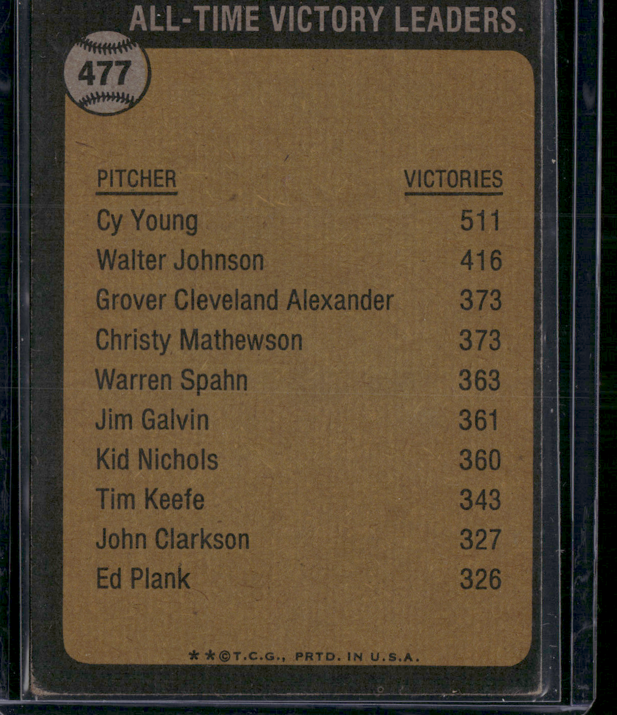 1973 Topps CY YOUNG #477 All Time Victory Leader
