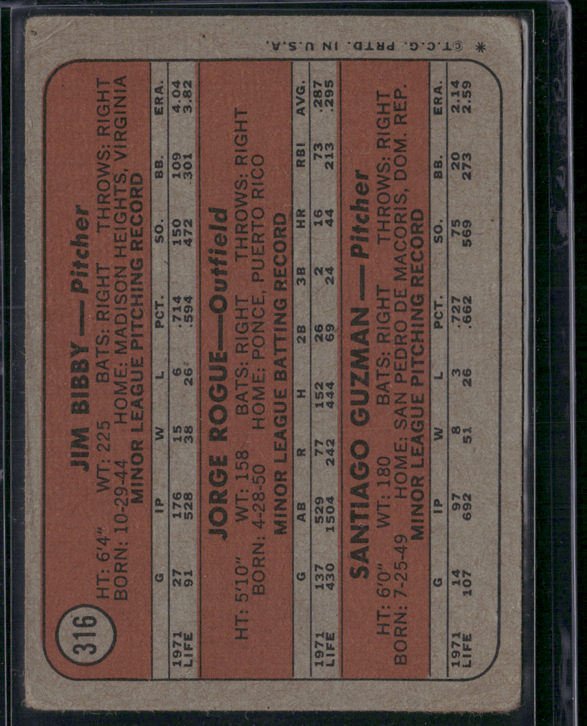 1972 Topps JIM BIBBY/JORGE ROQUE/SANTIAGO GUZMAN #316 Rookie Stars Cardinals