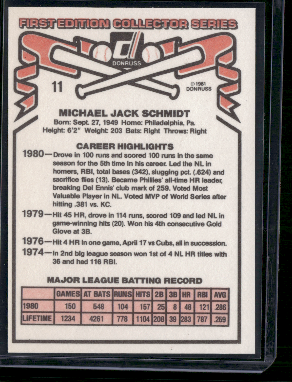 1981 Donruss MIKE SCHMIDT #11 (NM)