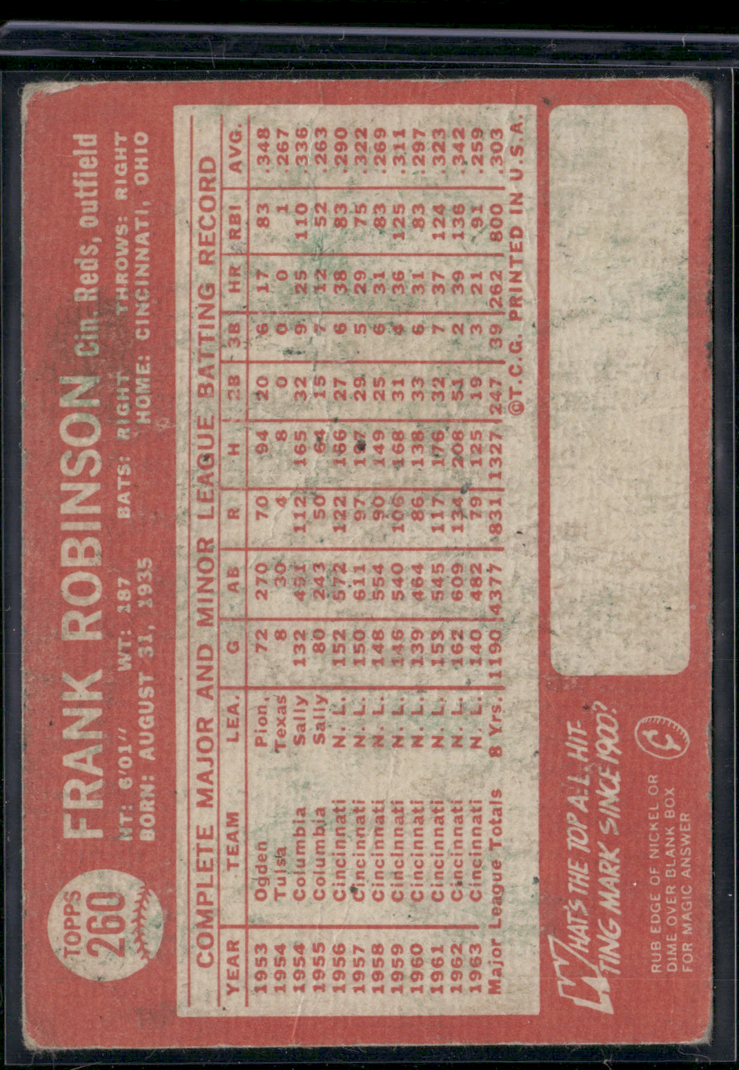 1964 Topps FRANK ROBINSON #260 Staining on Back Wrinkles (Good)