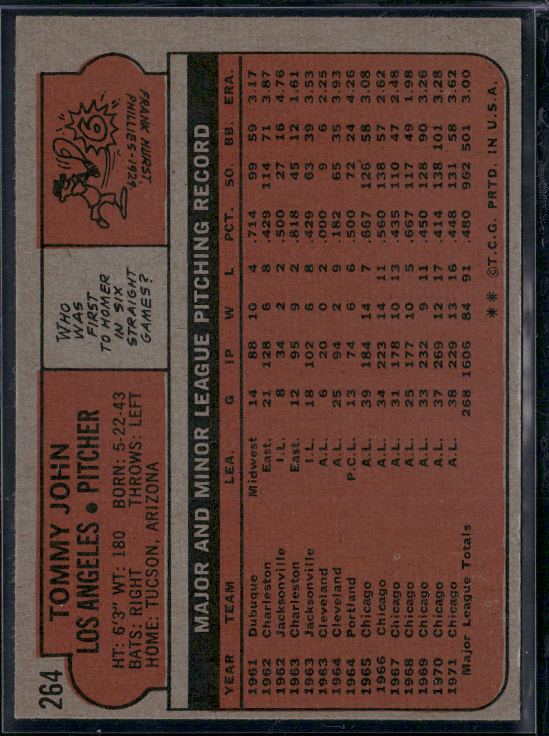 1972 Topps TOMMY JOHN #264