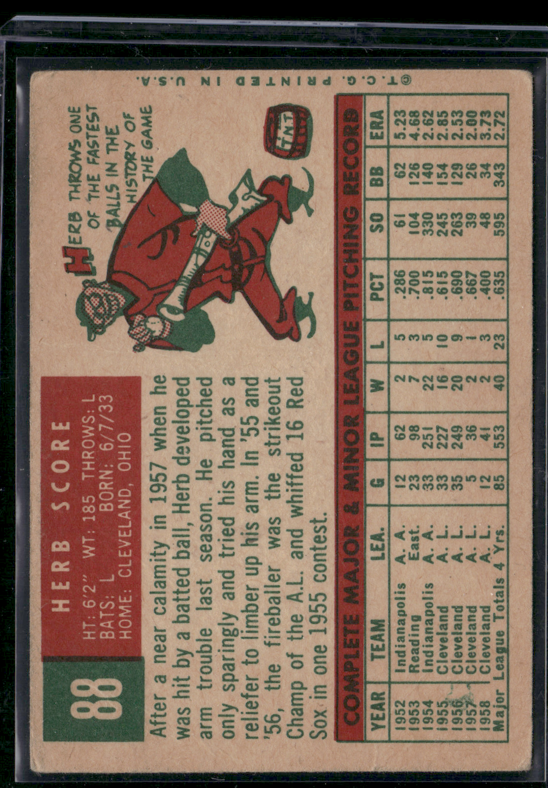1959 Topps HERB SCORE #88 Corner Crease (VG)