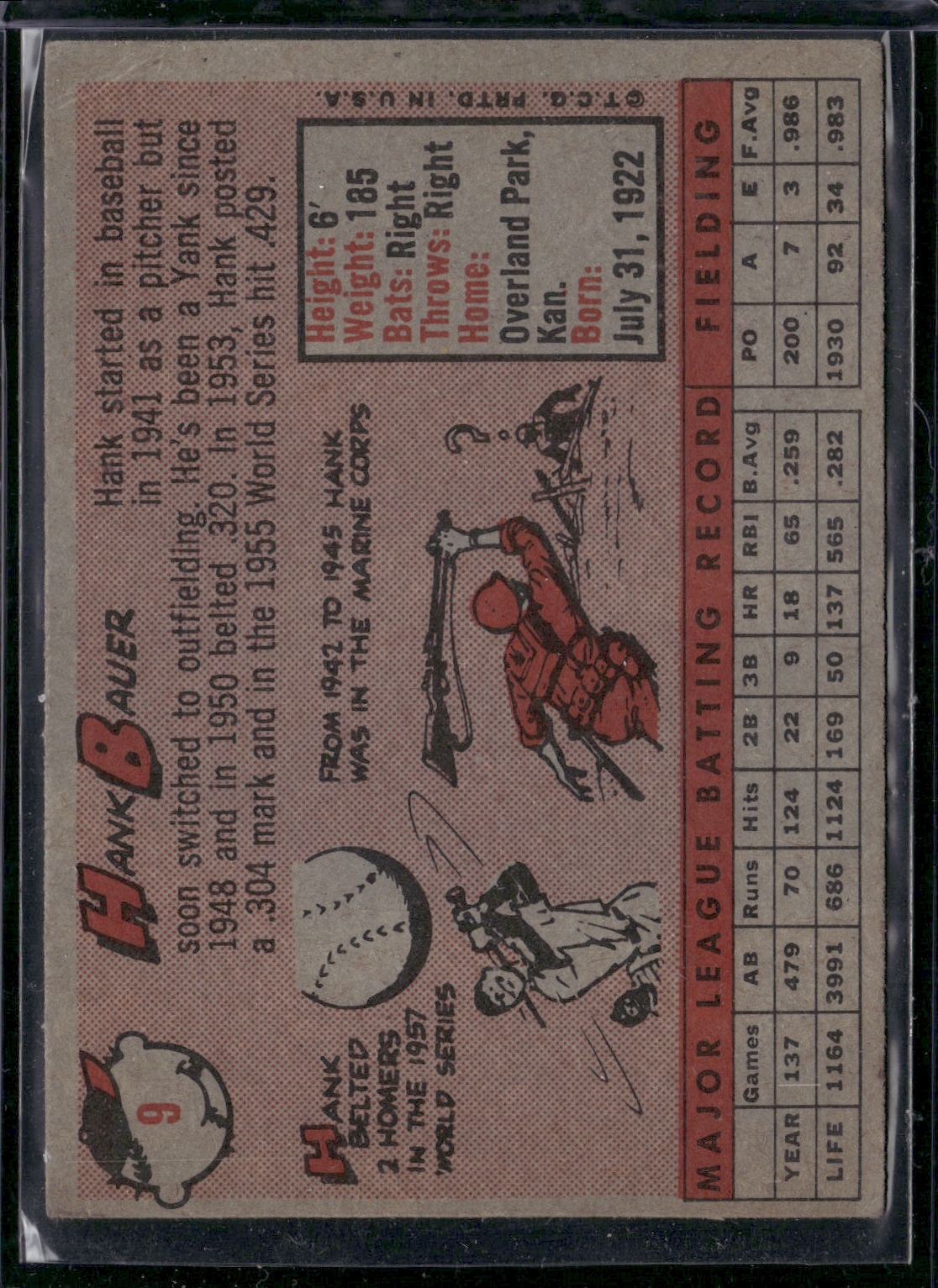1958 Topps HANK BAUER #9 (VG-Surface Scratch)