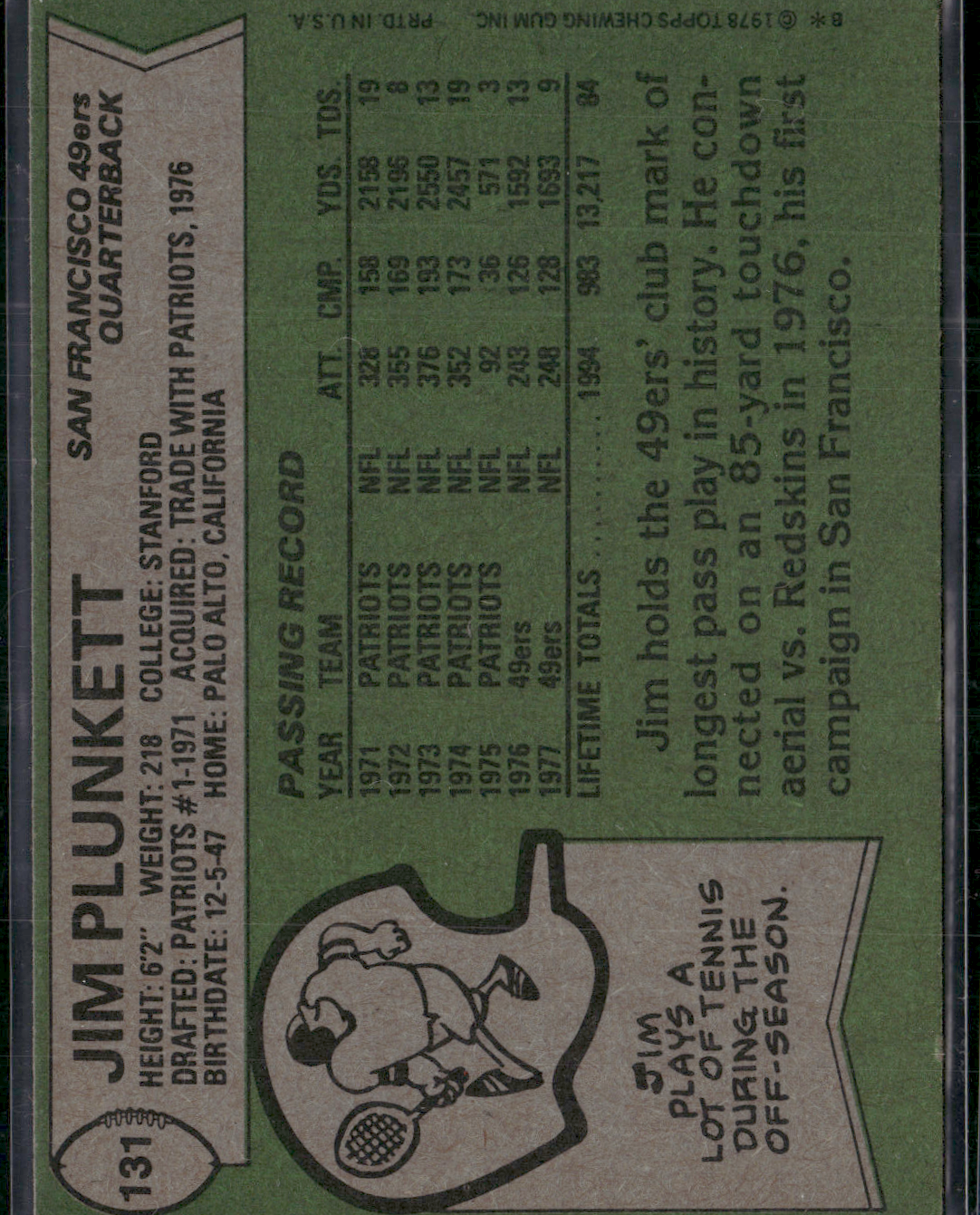 1978 Topps JIM PLUNKETT #131 Print Snow (VG/EX)