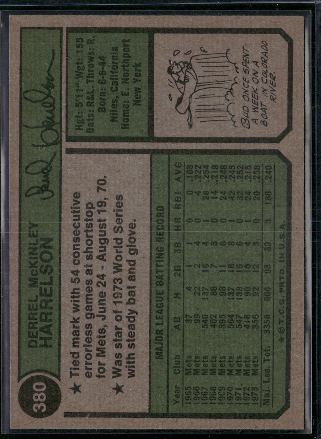 1974 Topps BUD HARRELSON #380 (EX-EX/MT)
