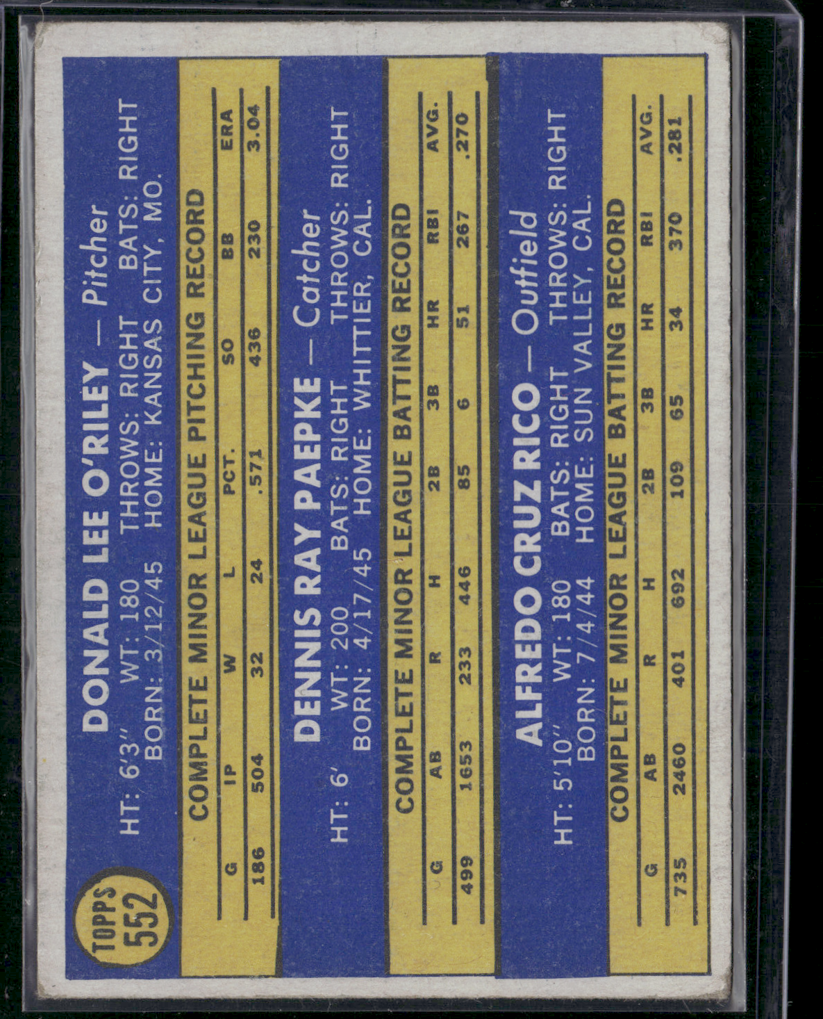 1970 Topps DON O'RILEY/DENNIS PAEPKE/FRED RICO #552 1970 Royals Rookie Stars(VG)