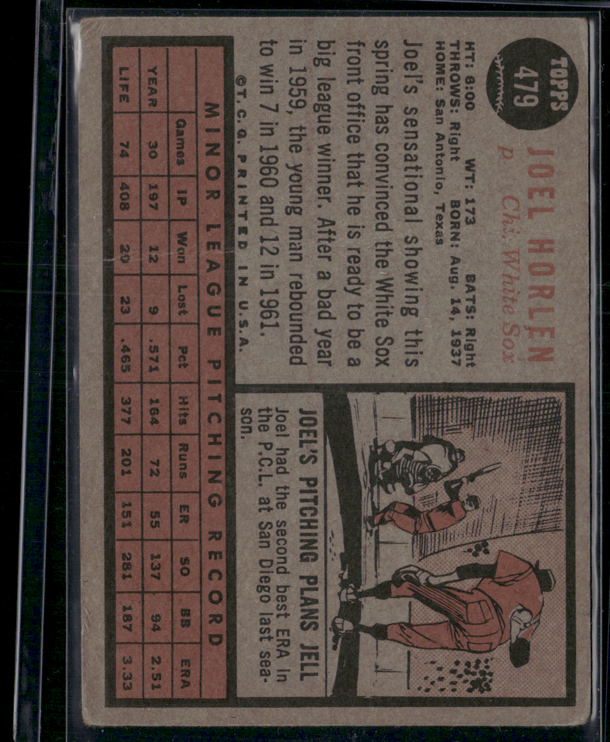 1962 Topps JOEL HORLEN #479 Rookie RC