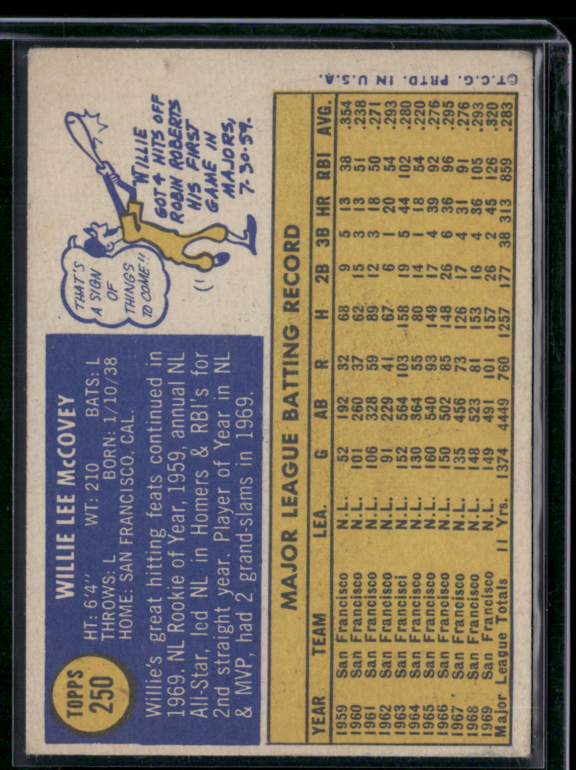 1970 Topps WILLIE MCCOVEY #250