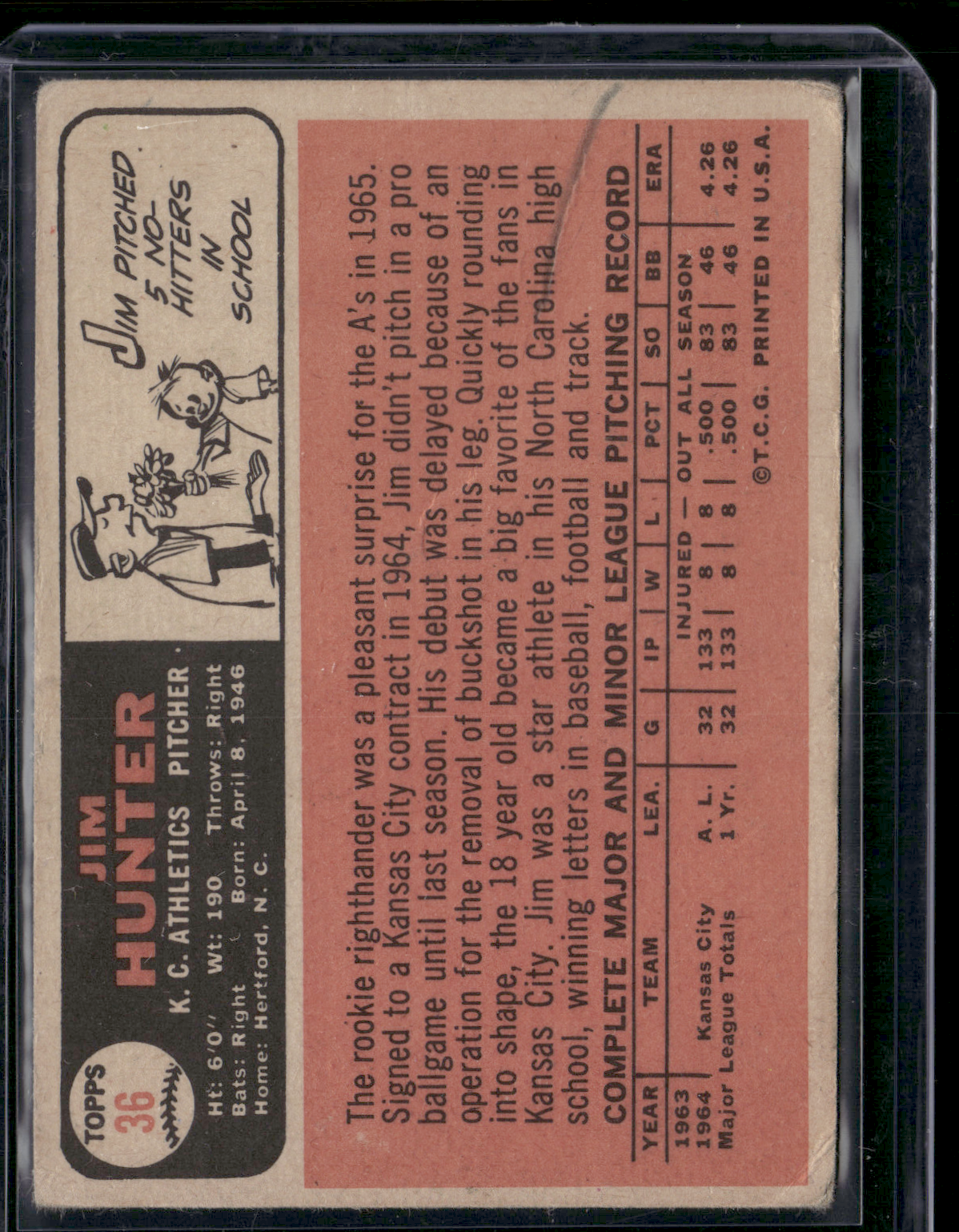 1966 Topps JIM "CATFISH" HUNTER #36 Dent Wrinkles (Good)