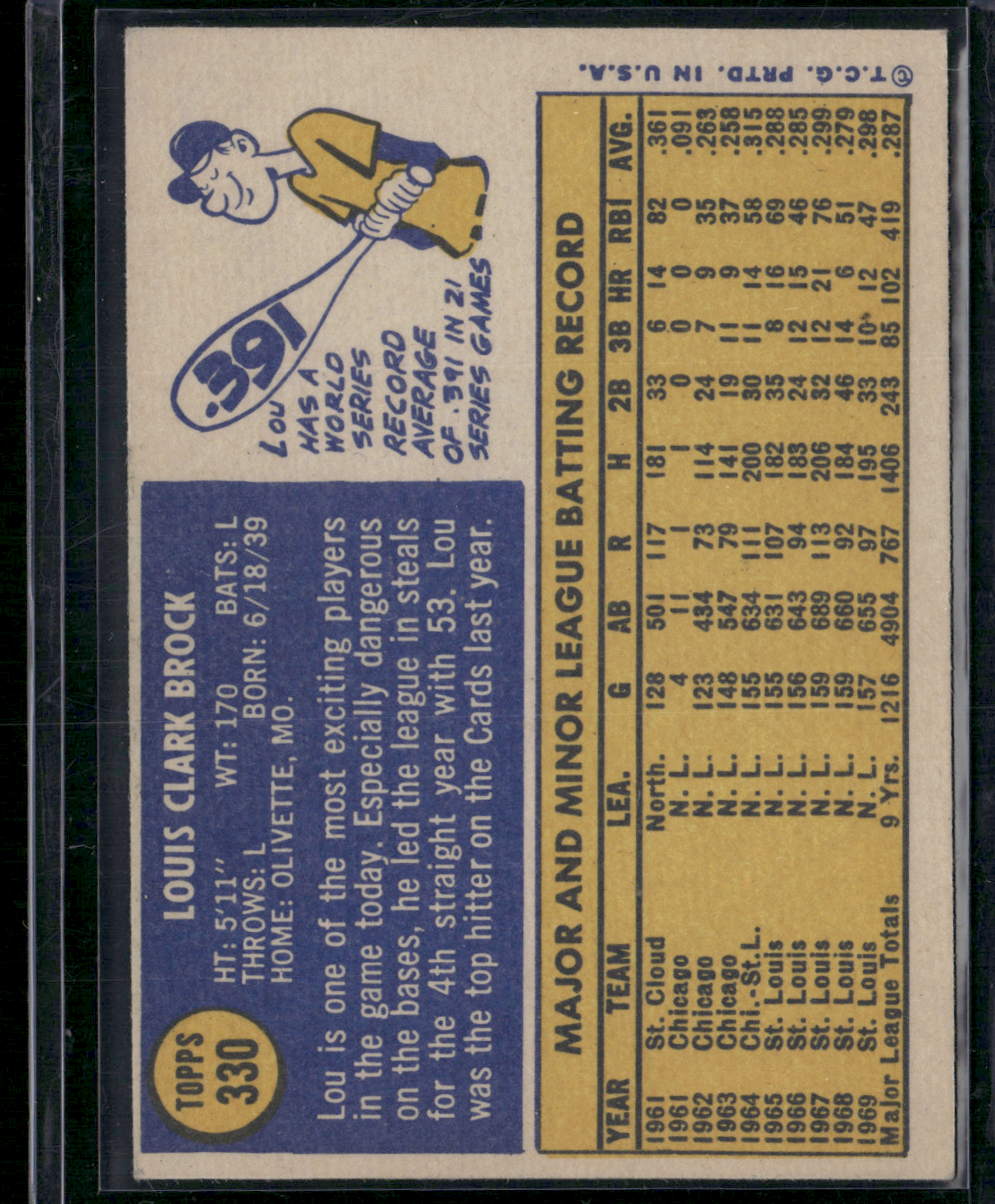 1970 Topps LOU BROCK #330 Color Loss Bottom Font (VG)