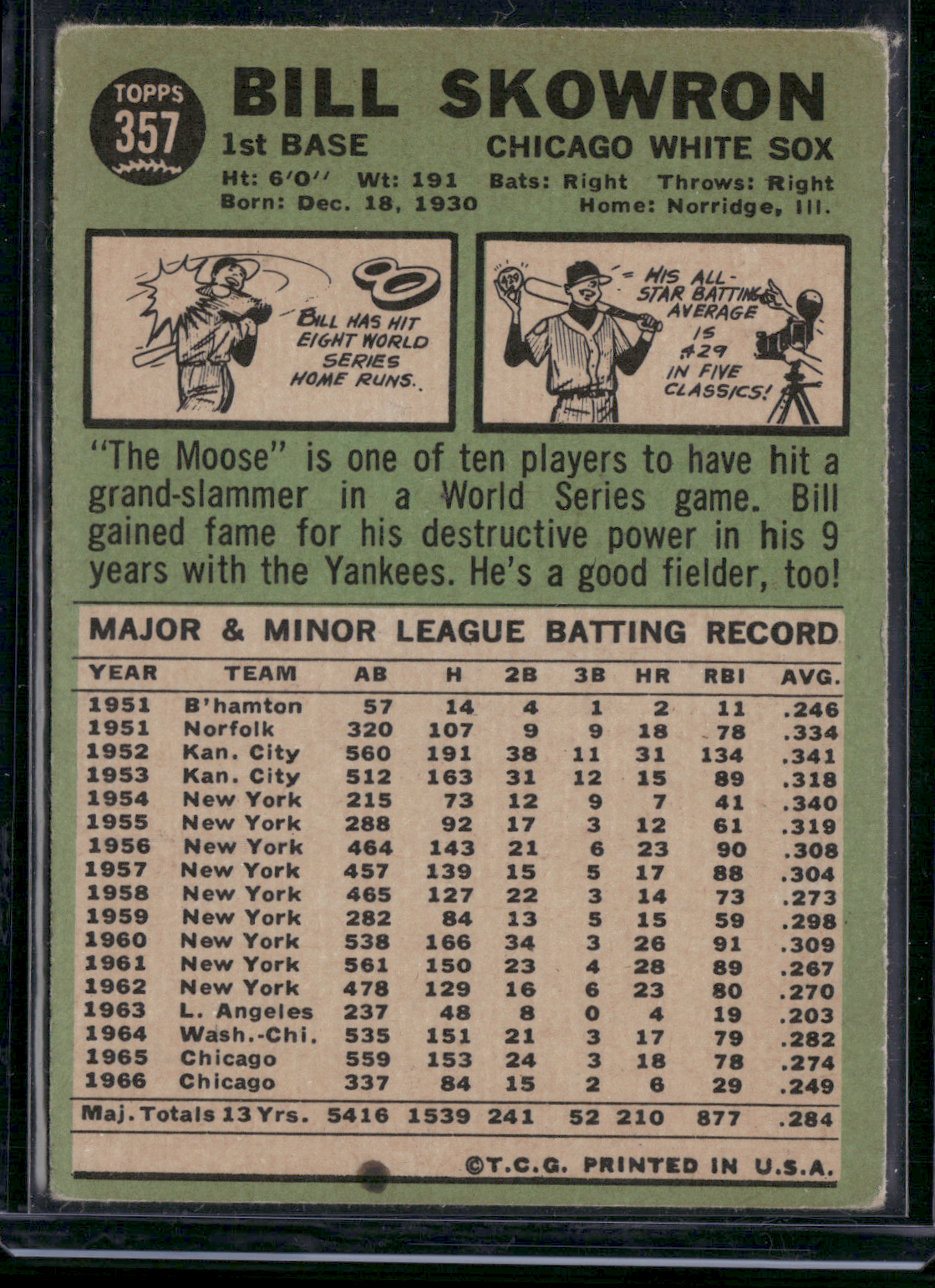 1967 Topps BILL SKOWRON #357