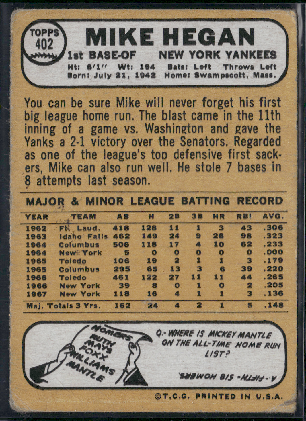 1968 Topps MIKE HEGAN #402 (Fair)