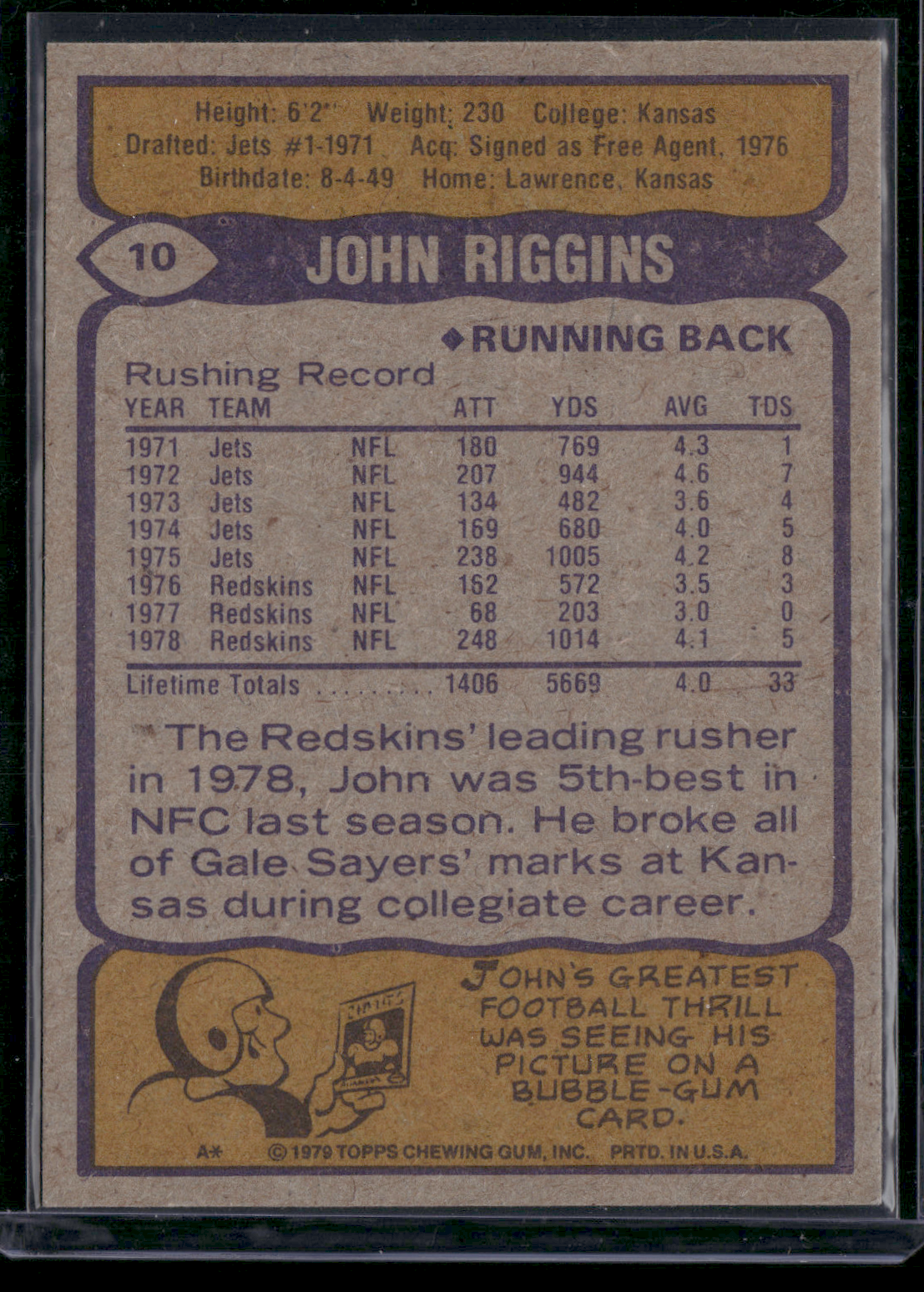 1979 Topps JOHN RIGGINS #10 (VG-EX)