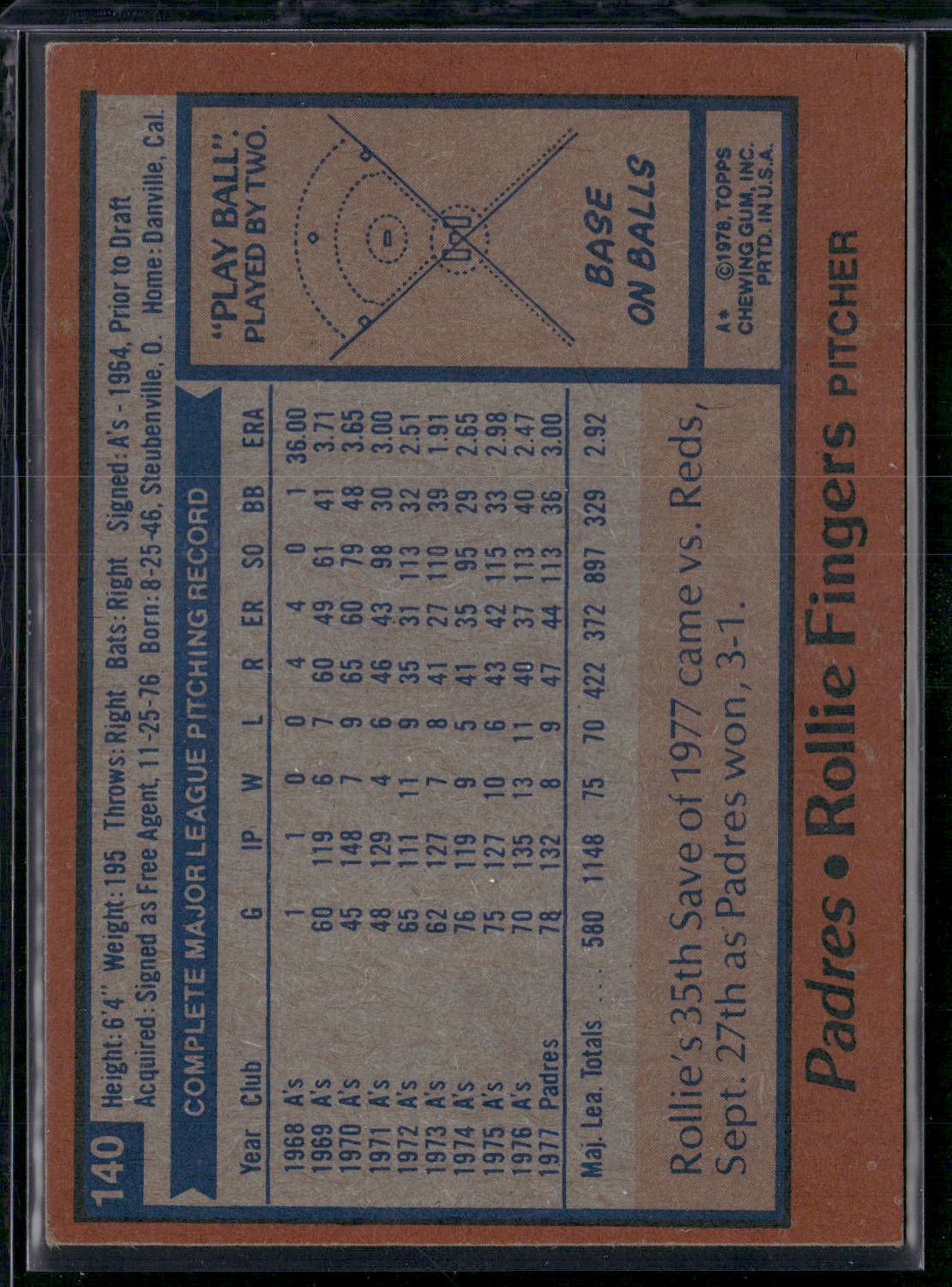 1978 Topps ROLLIE FINGERS #140 (EX-EX/MT)
