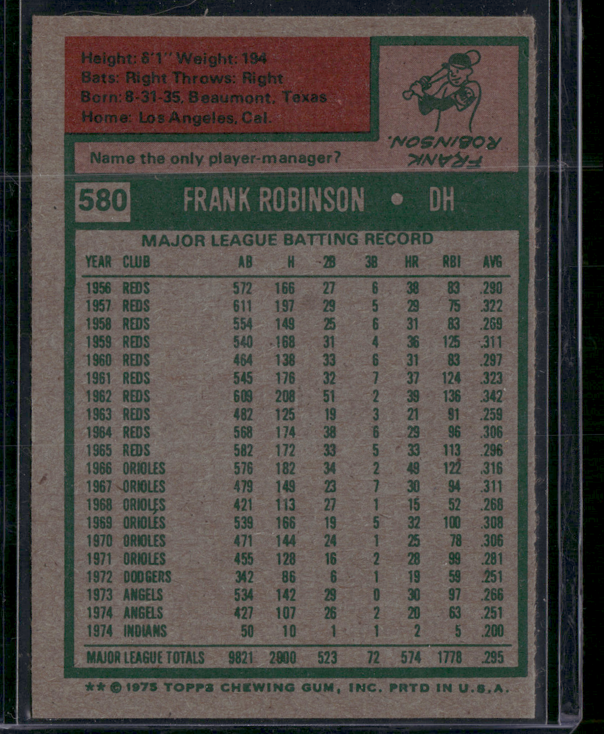 1975 Topps FRANK ROBINSON #580 Paper loss on corner (Fair)