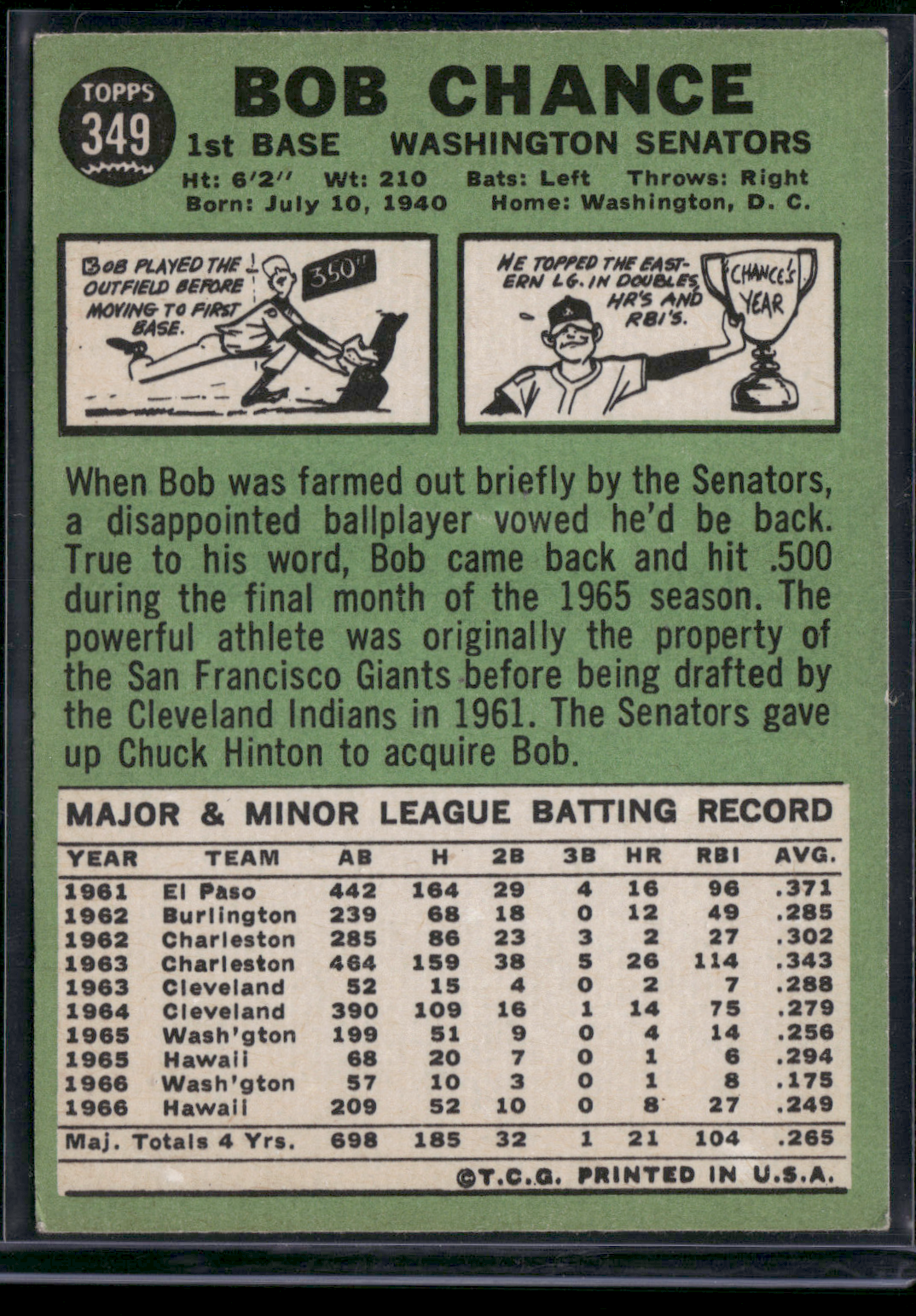 1967 Topps BOB CHANCE #349 (VG)