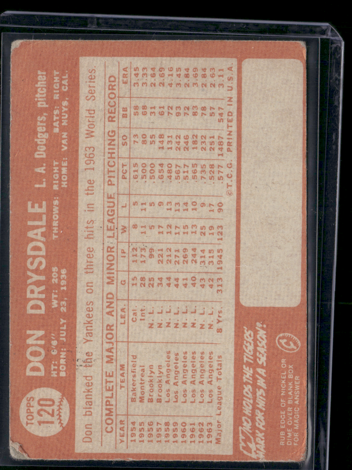 1964 Topps DON DRYSDALE #120 Light Scratch (Good)