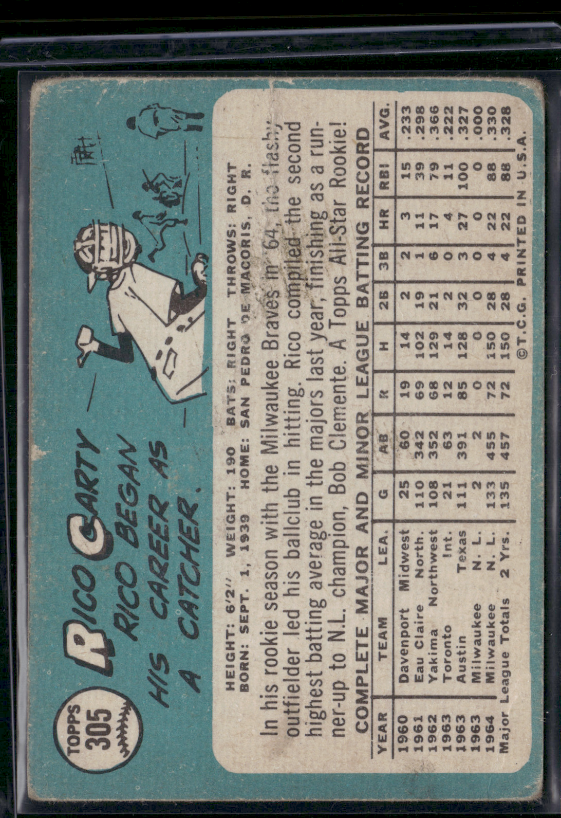 1965 Topps RICO CARTY #305 Rookie Cup Toning Crease (Good)