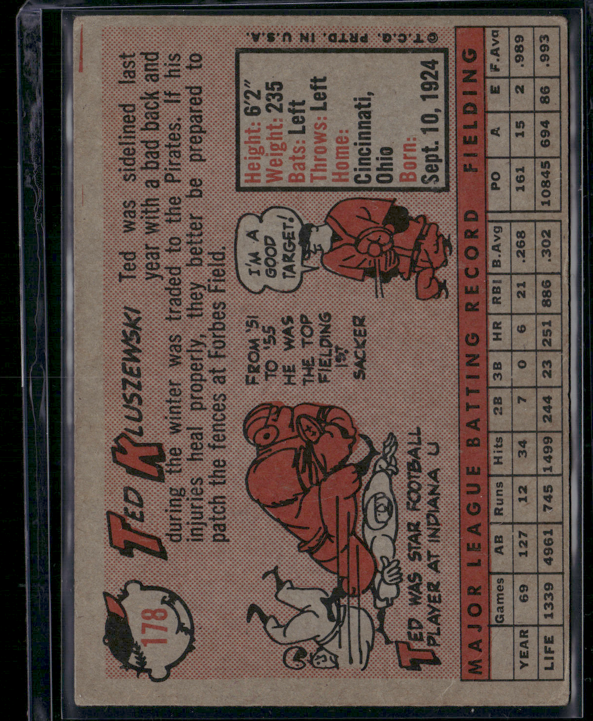 1958 Topps TED KLUSZEWSKI #178
